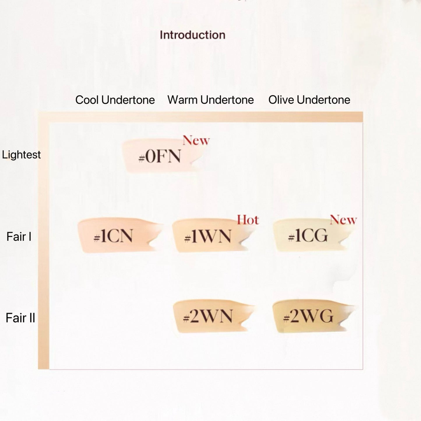 JOOCYEE Airy-Wear Long-Lasting Foundation